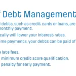 Debt Management Resources
