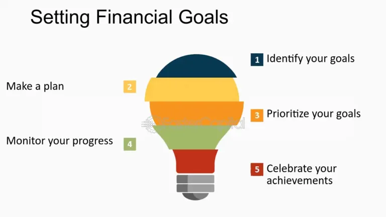 Financial Freedom Through Credit