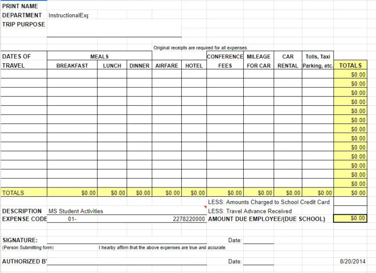 Travel Expense Tracking
